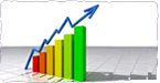 Investment Services